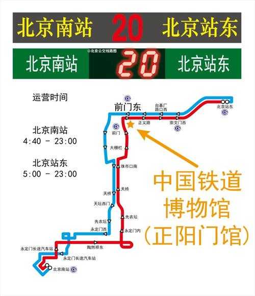 北京公共交通(怎么才能快速找到我要坐的那条)
