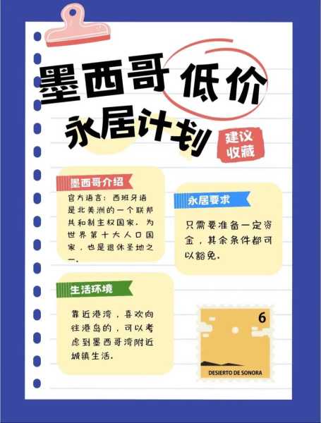 墨西哥签证( 是不是很难申请)