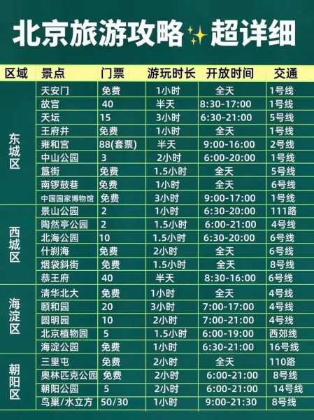 恭王府几点开门(  几点之前去才能买到票)