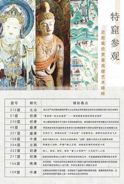 莫高窟门票怎么买(官网还是旅行社)