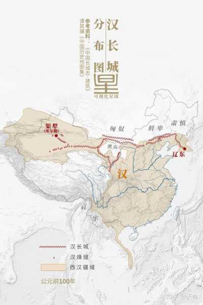 长城起始点(长城起点在哪)