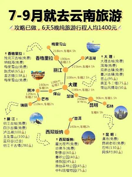 七八月适合带孩子去哪里旅游, 海边玩沙还是高山看风景