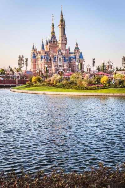 上海免费旅游景点,哪个最适合欣赏城市景观