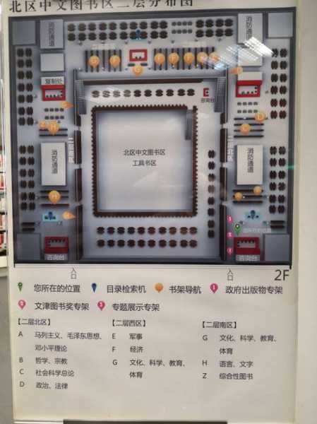 国家图书馆地址,怎么才能找到