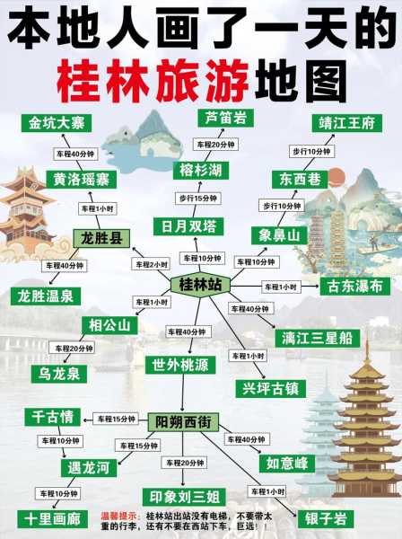 桂林旅游路线推荐,怎么拍出朋友圈爆款