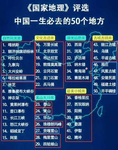 珠穆朗玛峰在哪个国家,珠穆朗玛峰属于哪个国家