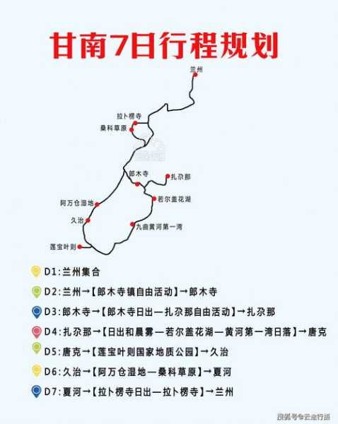 甘南自由行最佳路线,哪些地方必去才能不留遗憾