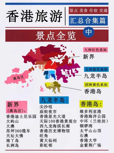 穷游香港一日游攻略,怎样才能玩得尽兴又省钱