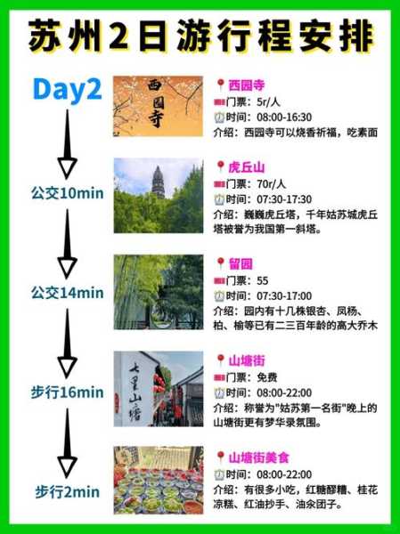 苏州玩几天合适,还是需要安排4天3夜