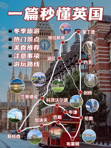 英国旅游攻略,还是说走就走更精彩