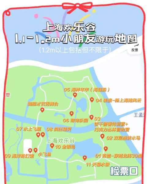 上海亲子游攻略,宝妈必看攻略