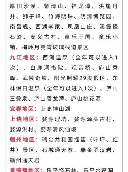 南昌旅游一卡通, 哪些景区能免费玩