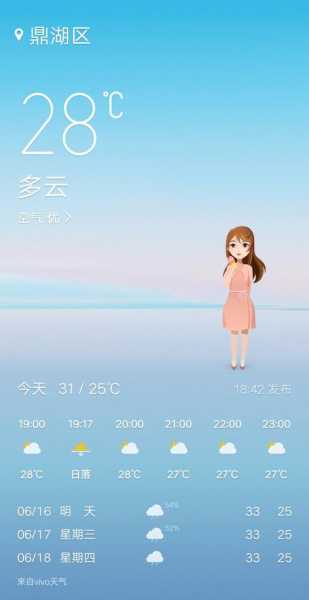 vivo天气更新7.0(哪些功能更吸引人)