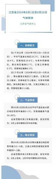 专家推测明日天气(这场雨会持续多久)