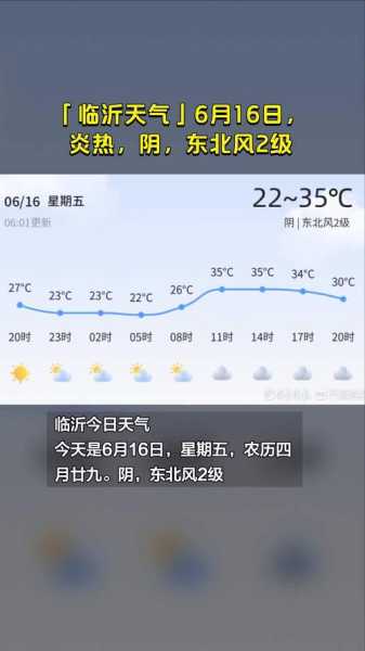 临沂天气一暖(你最想做的事情是什么)