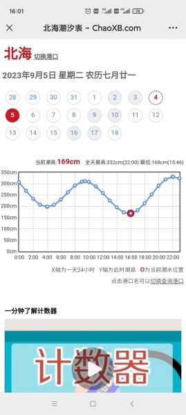北海潮汐天气(海水温度和潮汐怎么样)