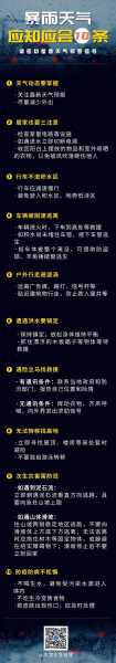 周四虎门天气(出门要不要带伞)