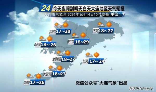 大连金州天气后(什么时候放晴)