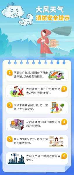 大风天气防火巡逻(如何才能避免发生火灾事故)