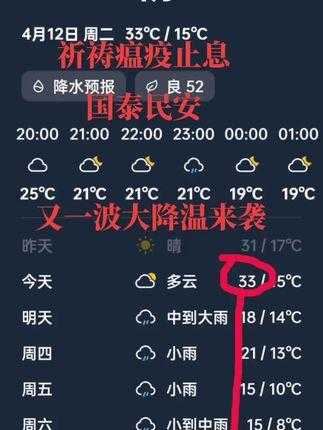 天气原因去不了( 怎么突然就变天了)