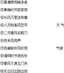 天气差异的诗句(天气变化无常数)