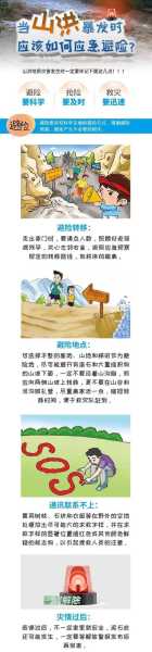 天气突变引发山洪(我们应该怎么做)