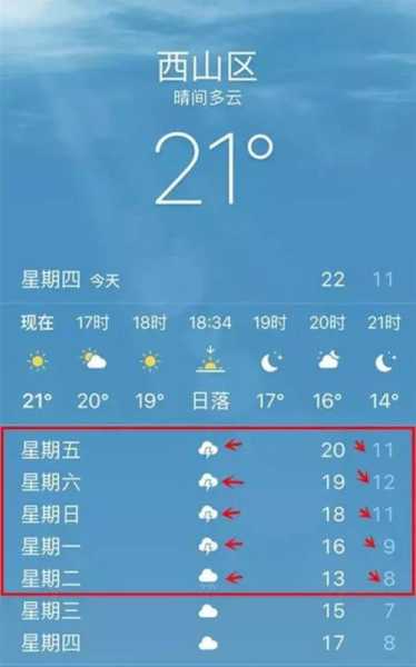 天气预报10.14(能看到蓝天吗)