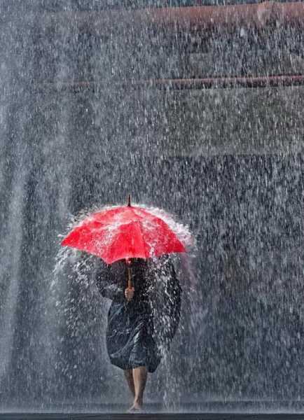天气风景下雨图片(应该注意哪些细节)