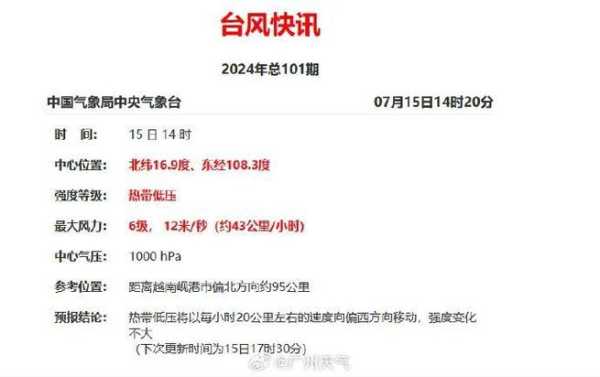 广州黄埔天气(要注意防雷吗)
