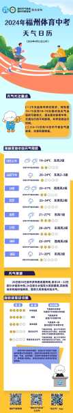廷坪村天气(最近几天会下雨吗)