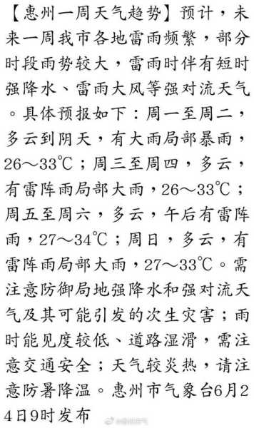 惠州天气80天( 未来几天会有大风吗)