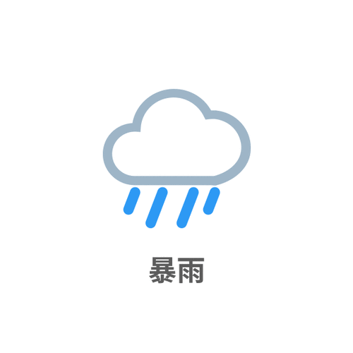 暴雨天气图标(你家窗户关了吗)