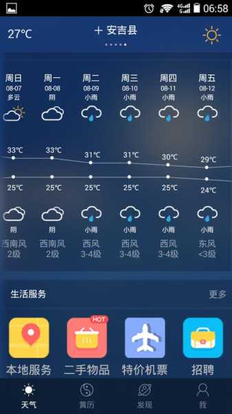 来凤天气预披(未来几天有雨吗)