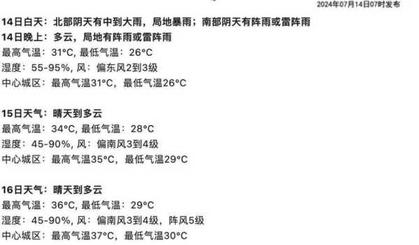 武汉现在什么天气(明天还会这么热吗)