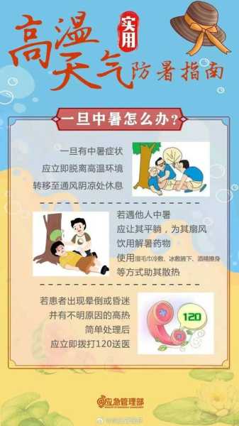泉州晋建瓯天气(要注意防暑降温吗)