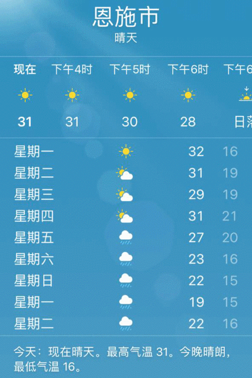 湖北恩施汉川天气(最高温度会到多少度)