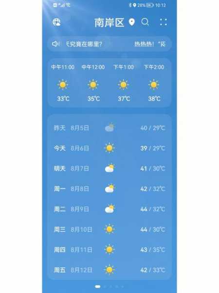溱安的天气(体感温度怎么样)
