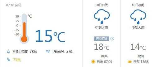 网膜天气预报(明天会不会下雨)