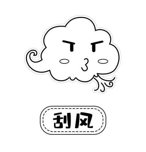 西潘乡天气( 明天会刮风吗)