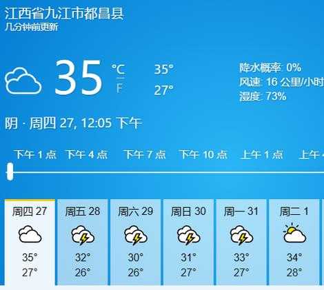 都昌天气都昌在线(明天真的会多云转晴吗)