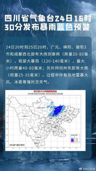 重庆和内江天气(重庆会不会有暴雨)