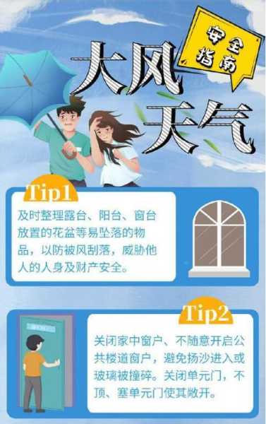 重庆永川宝丰天气(要注意防风吗)