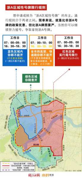 外地车杭州限行区域图,杭州限行区域地图怎么看明白