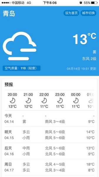 交流岛天气预报,最近几天适合去户外活动吗