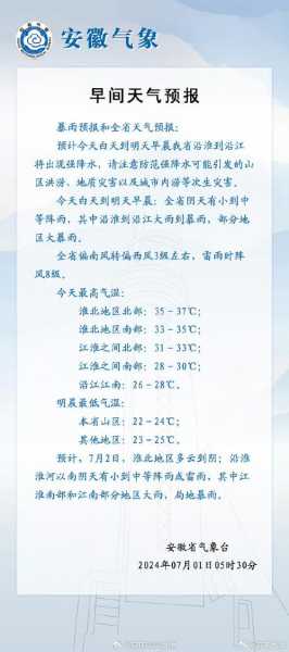 羊口天气预报,会不会有降雨