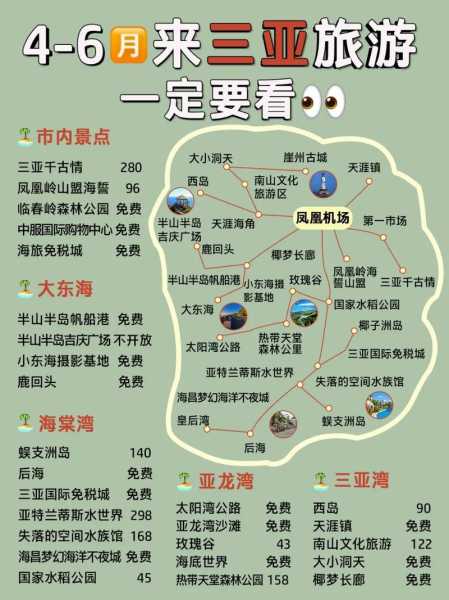 三娘湾旅游攻略, 怎么安排行程最合理