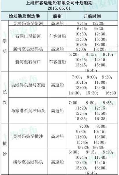 崇海汽渡时间表,现在还有哪些航线