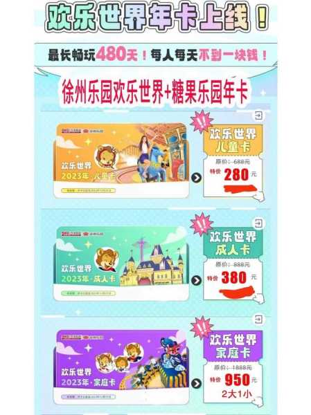徐州糖果乐园,去玩一天大概需要花多少钱