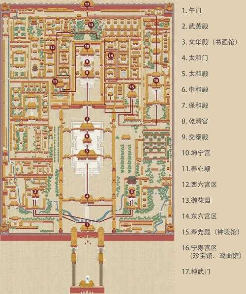 故宫平面图高清大图,你想去哪个宫殿看看