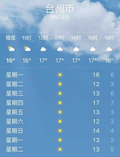 牛大场天气预报,什么时候才能出太阳